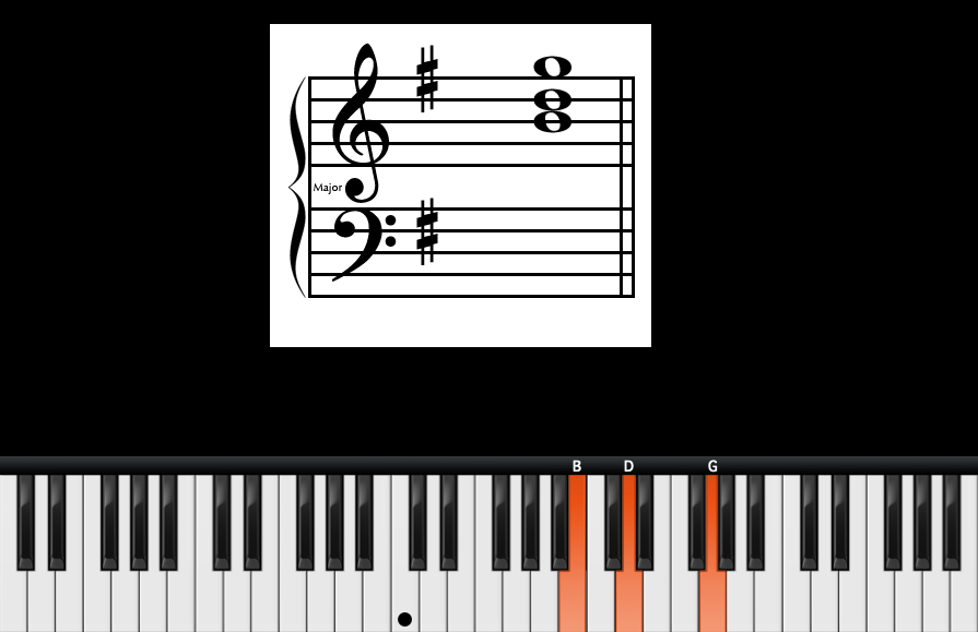 Piano Chords in G (first inversion)