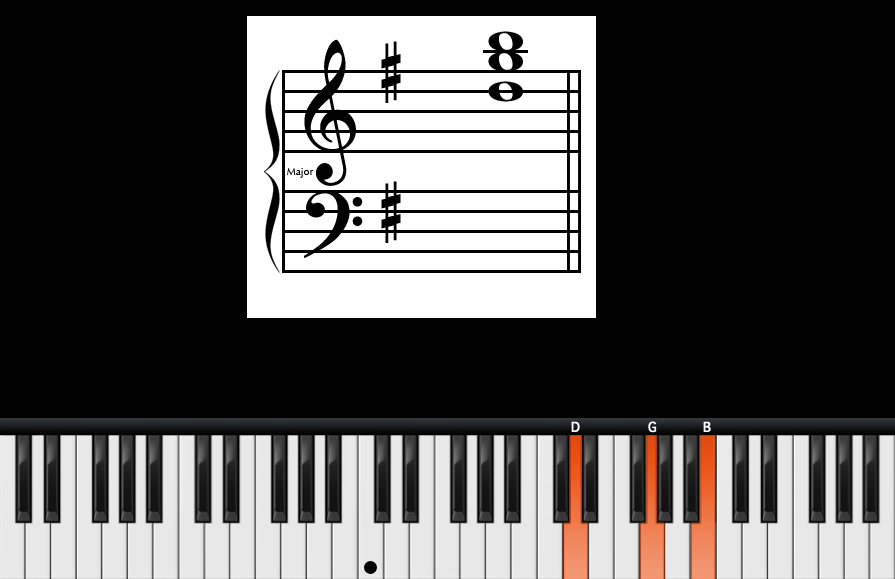 Piano Chords in G (second inversion)